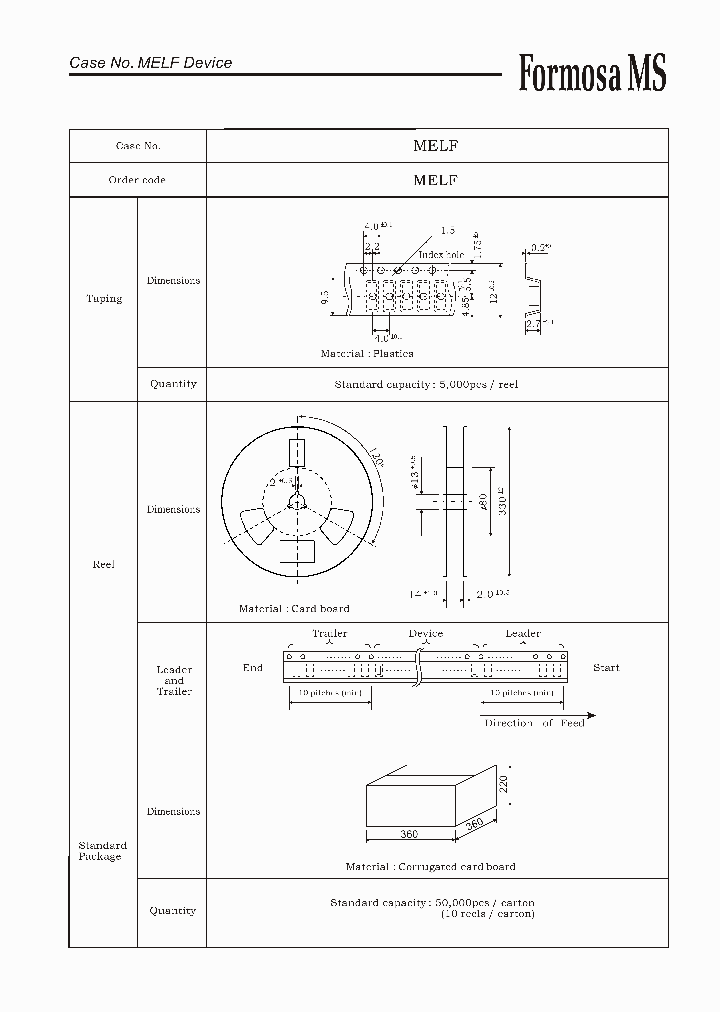 MELF_1278366.PDF Datasheet