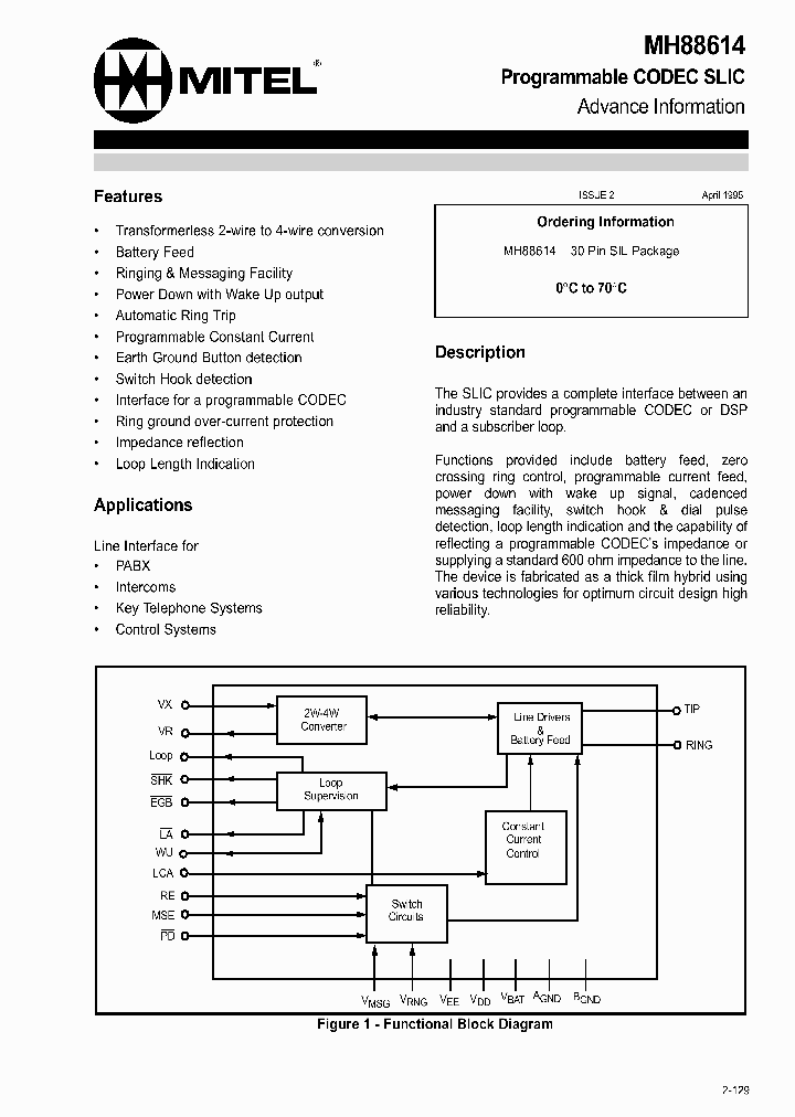 MH88614_1279037.PDF Datasheet