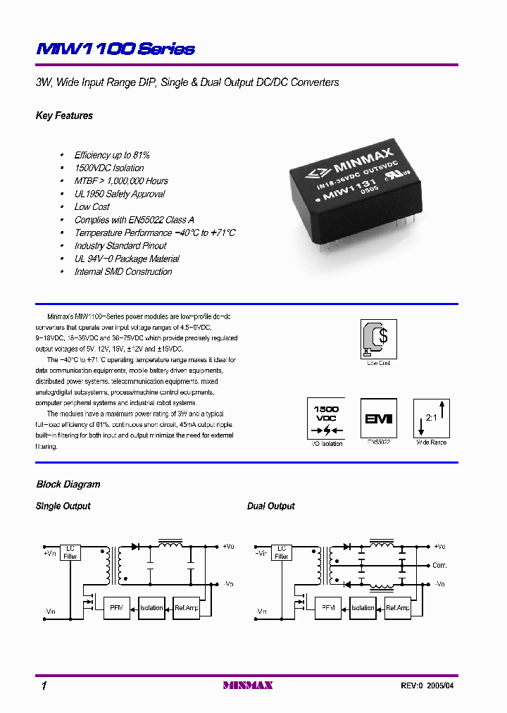 MIW1145_1279712.PDF Datasheet
