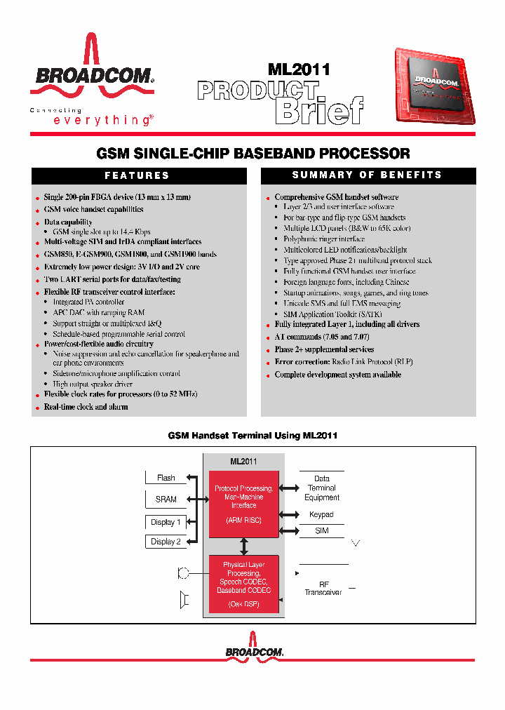 ML2011_1161400.PDF Datasheet