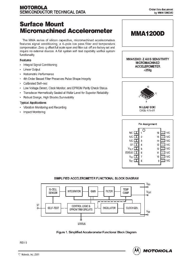 MMA1200D_1280976.PDF Datasheet