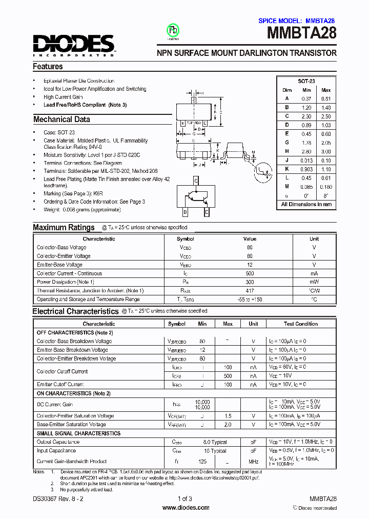 MMBTA28-7-F_1170915.PDF Datasheet