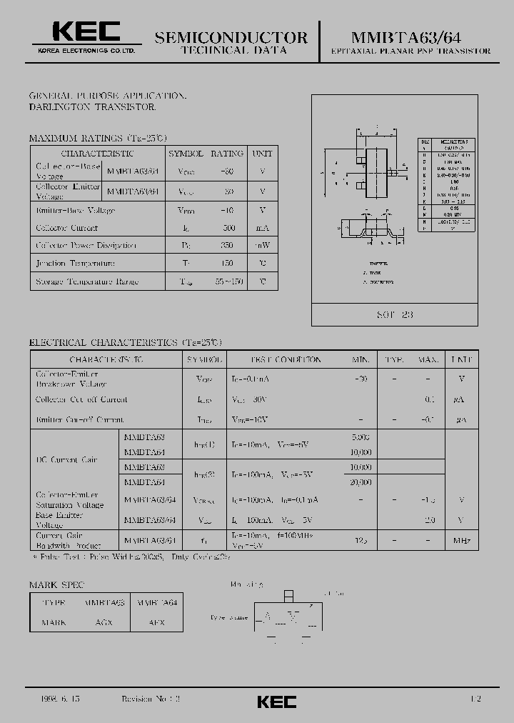 MMBTA64_1281465.PDF Datasheet