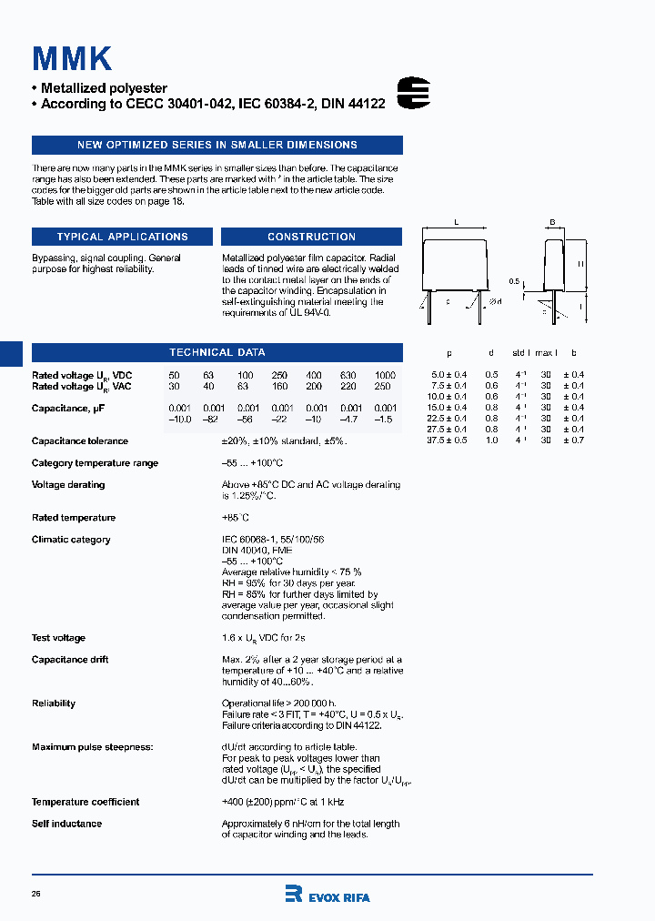 MMK75_1281716.PDF Datasheet