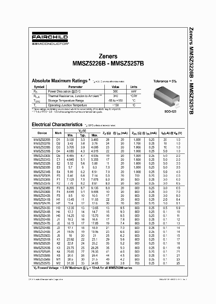 MMSZ5257B_1281829.PDF Datasheet