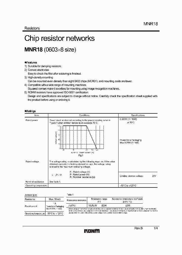 MNR18E0APJ_1174162.PDF Datasheet