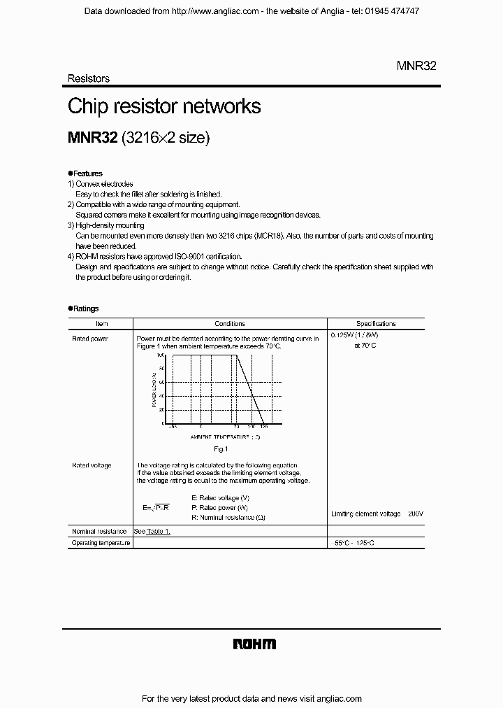 MNR32_1282078.PDF Datasheet