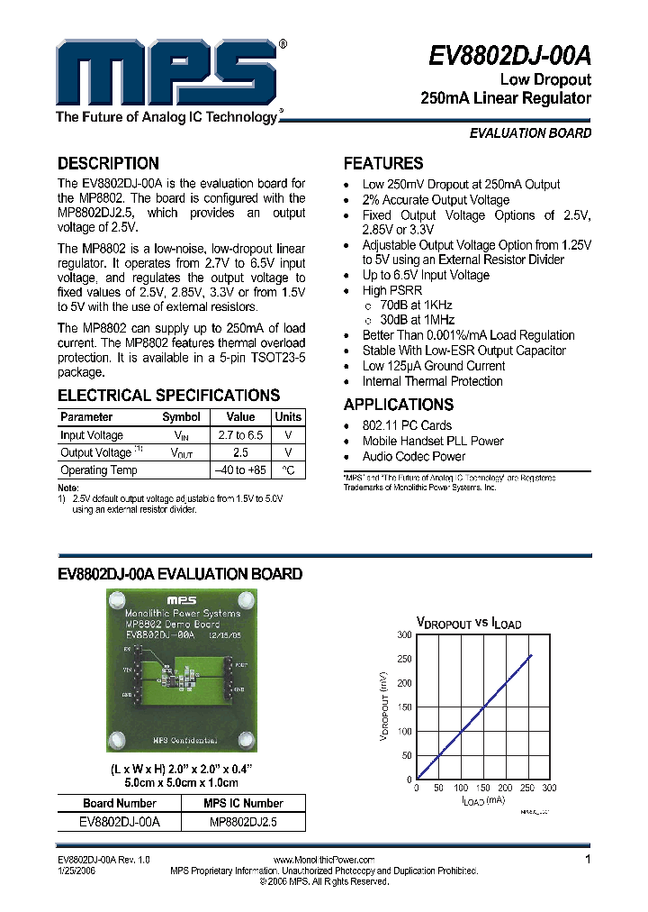 MP8802DJ25_1282512.PDF Datasheet