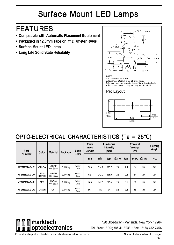 MTSMJ302AG-UO_1285951.PDF Datasheet