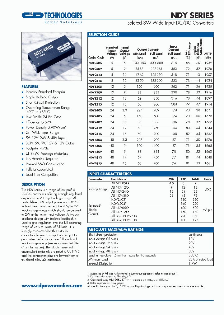 NDY4815_1288200.PDF Datasheet