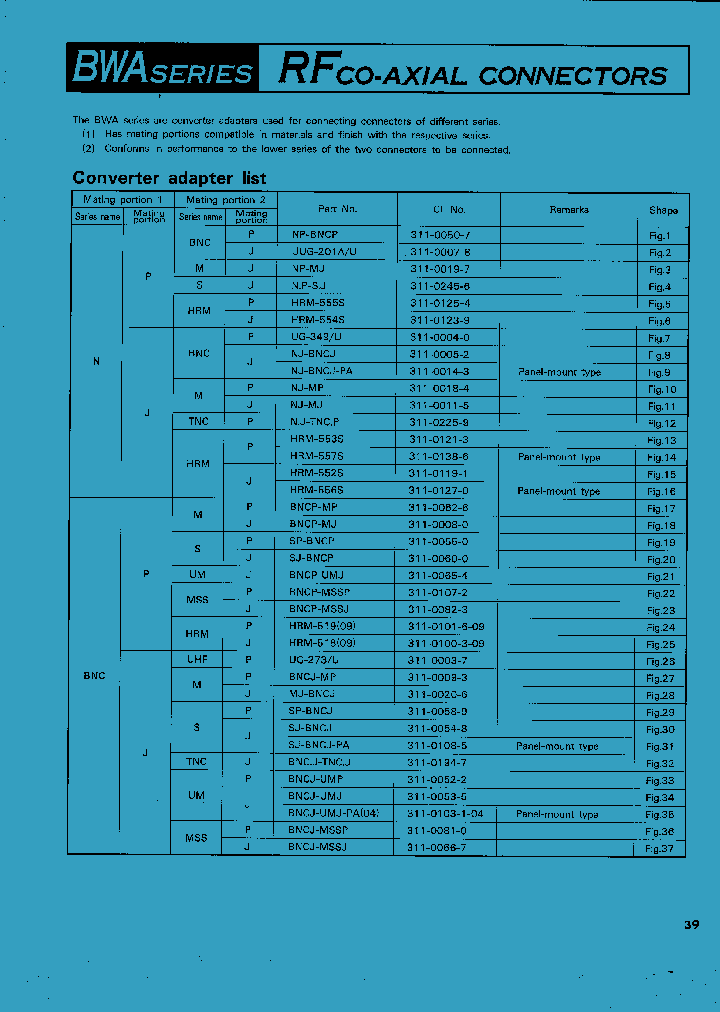 NP-BNCP_1289605.PDF Datasheet