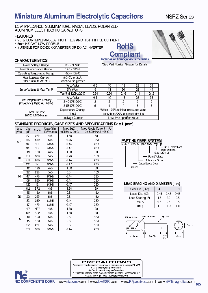 NSRZ_1289790.PDF Datasheet
