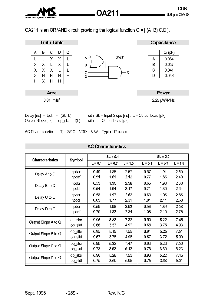 OA211_1291756.PDF Datasheet