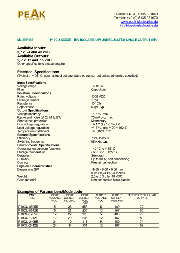 P10CU-2412E_1292687.PDF Datasheet