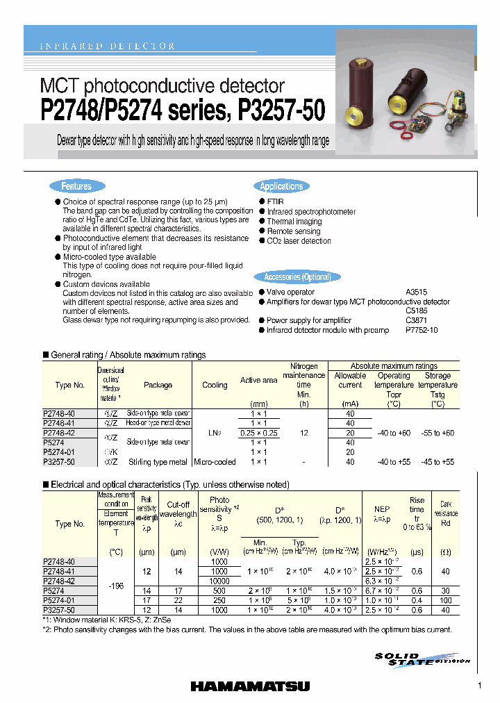 P5274-50_1293020.PDF Datasheet