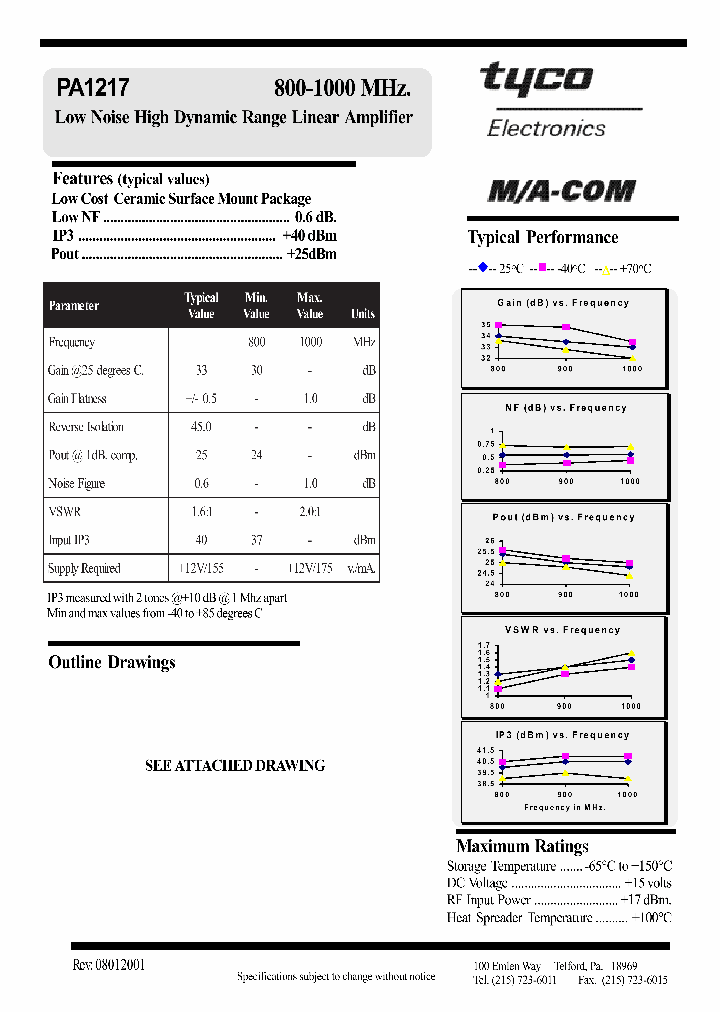 PA1217_1293372.PDF Datasheet