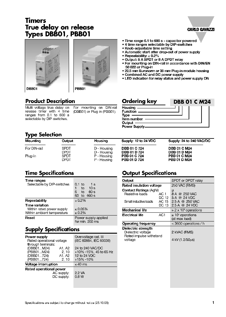 PBB01DM24_1293625.PDF Datasheet