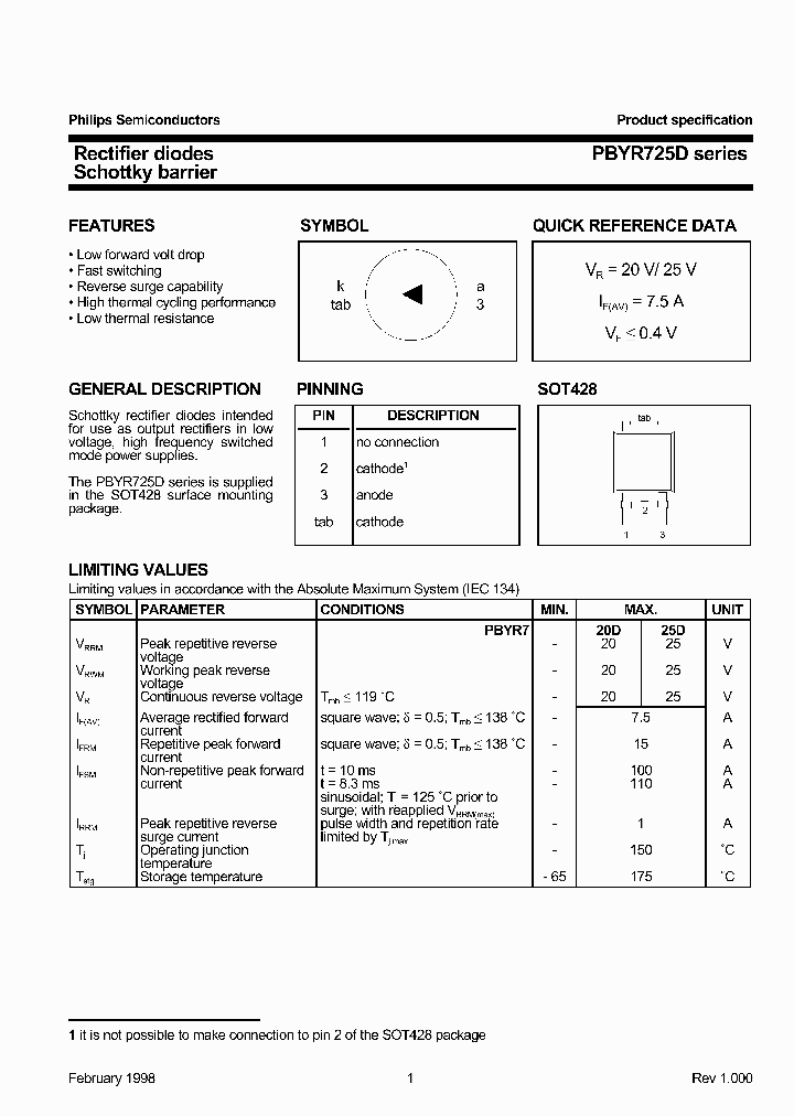PBYR725D_1293850.PDF Datasheet