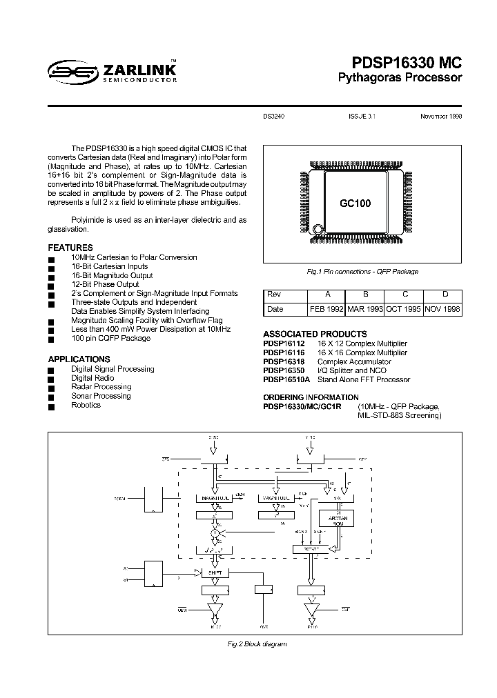 PDSP16510A_1294772.PDF Datasheet