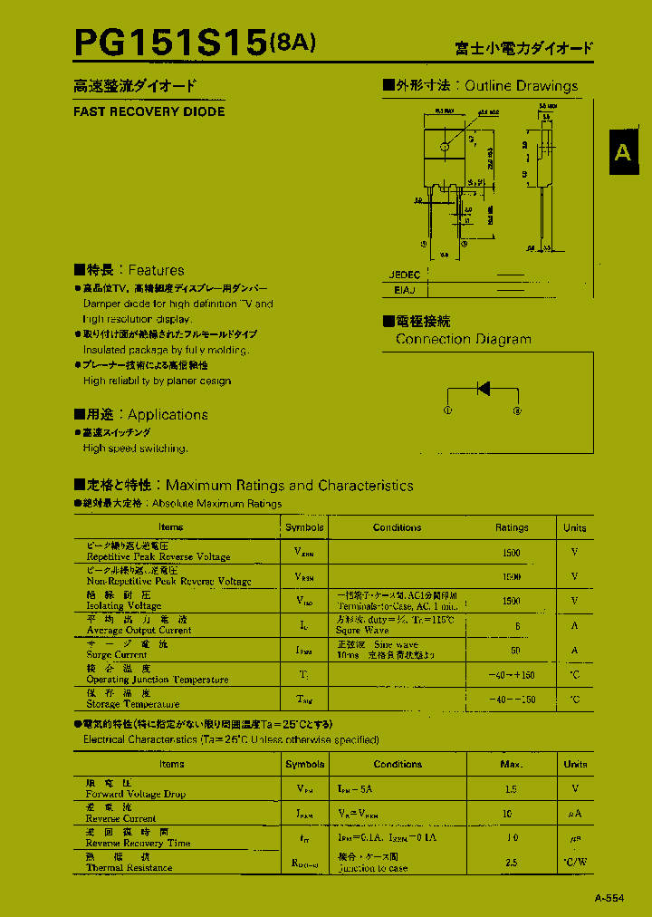 PG151S15_1295227.PDF Datasheet