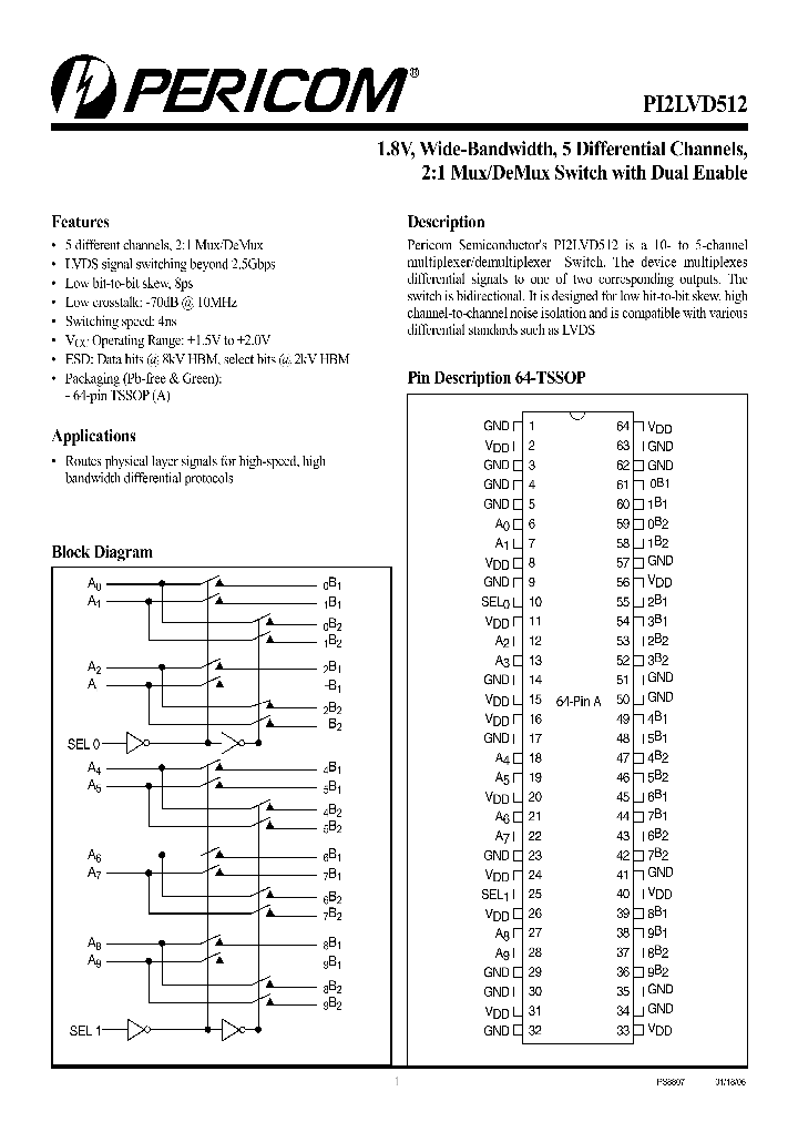 PI2LVD512AE_1295727.PDF Datasheet