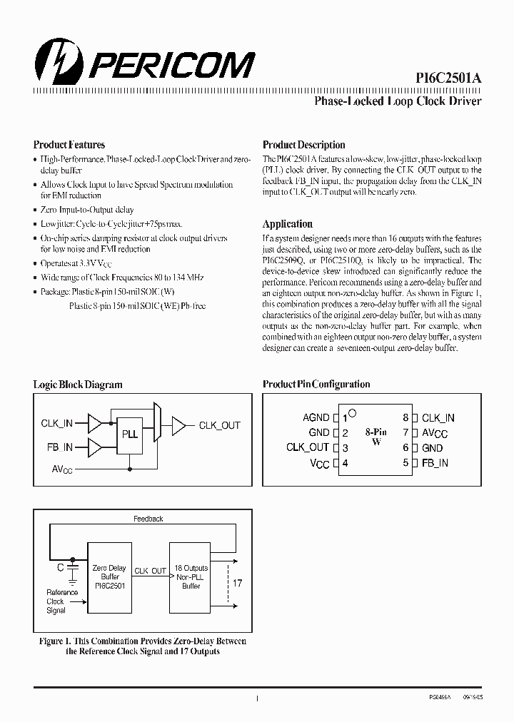 PI6C2501A_712535.PDF Datasheet