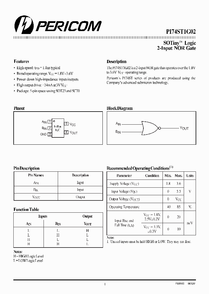 PI74ST1G02TX_1296028.PDF Datasheet