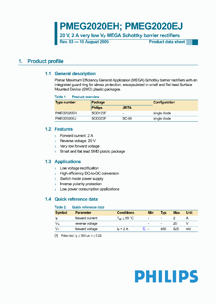 PMEG2020EJ_1296973.PDF Datasheet