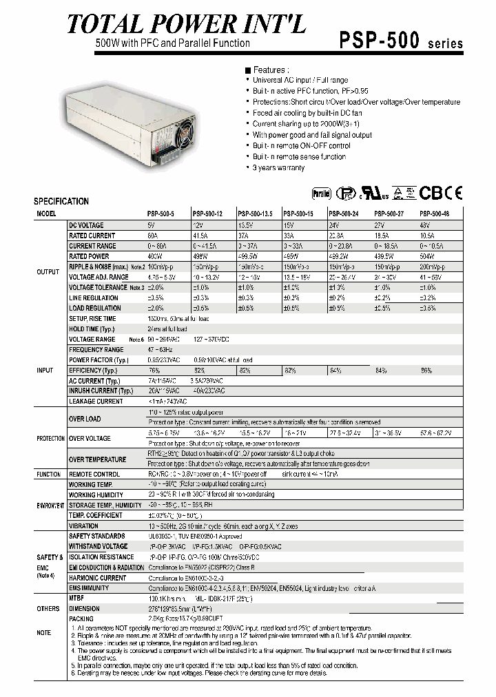 PSP-500-5_1297901.PDF Datasheet
