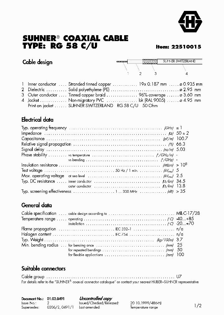 RG58U_1301691.PDF Datasheet