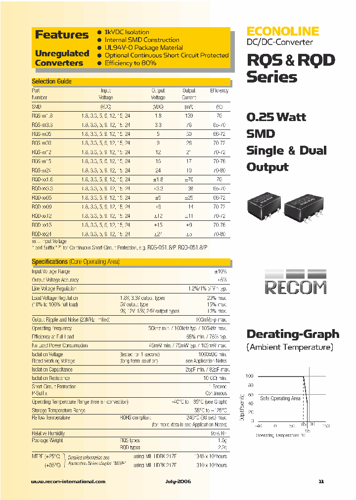 RQD-0505_690908.PDF Datasheet