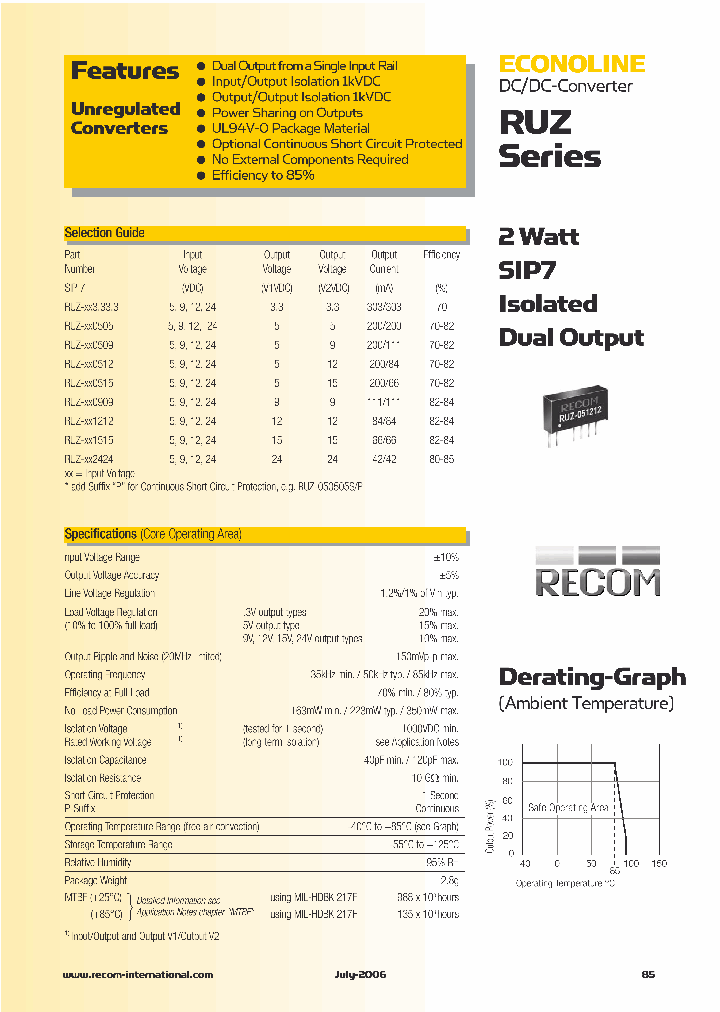 RUZ-053333P_744487.PDF Datasheet