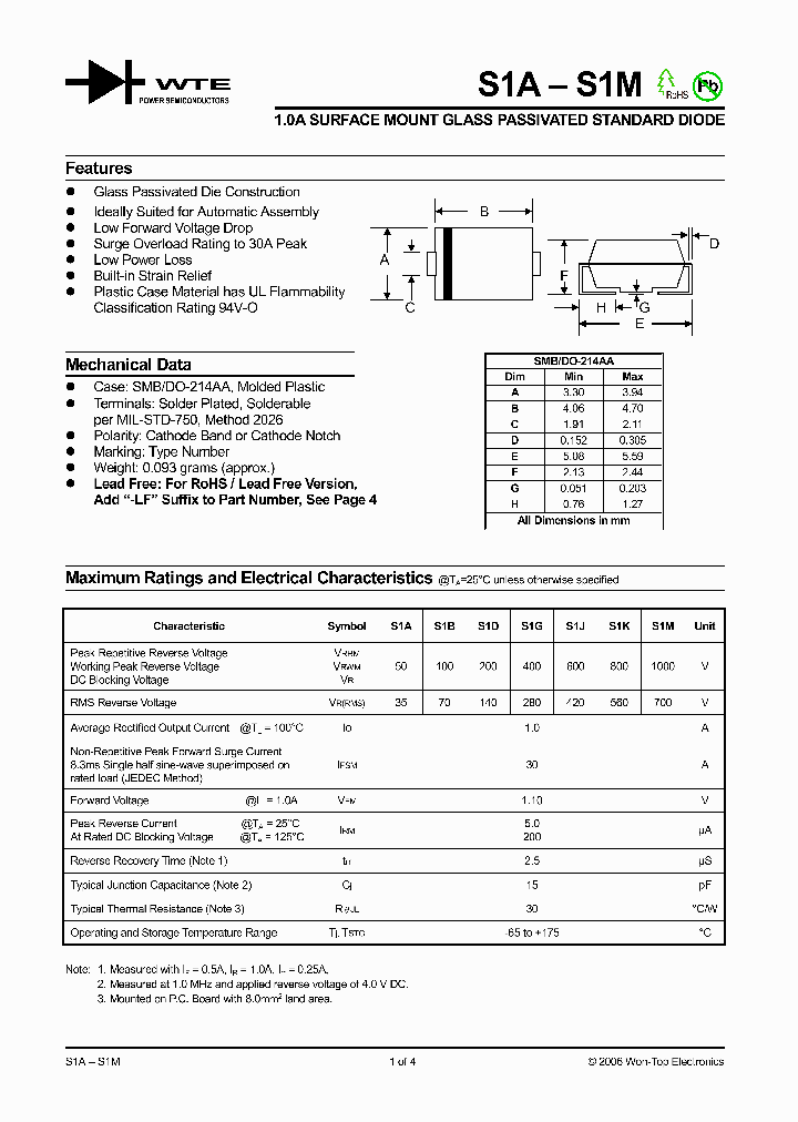 S1G_1112277.PDF Datasheet