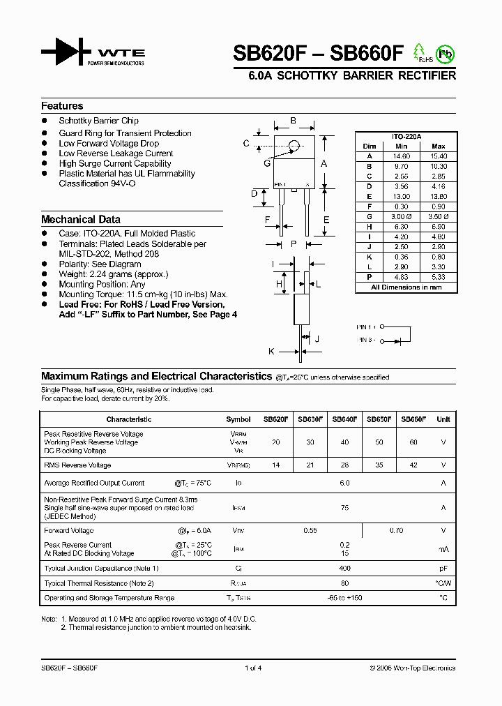 SB660F_1305206.PDF Datasheet