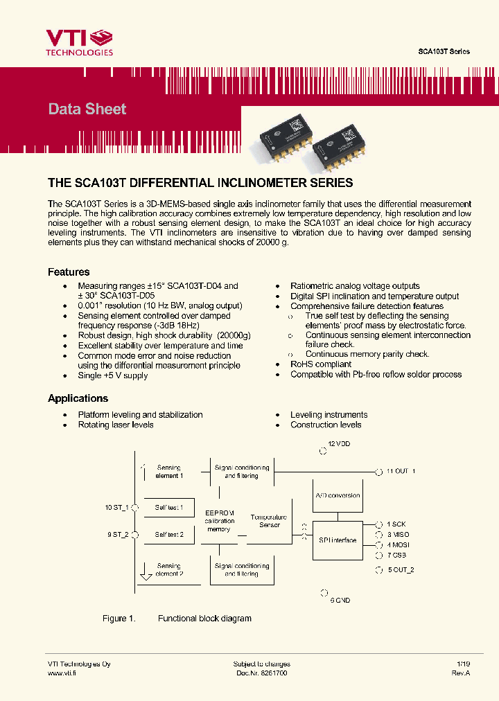 SCA103T_1305805.PDF Datasheet