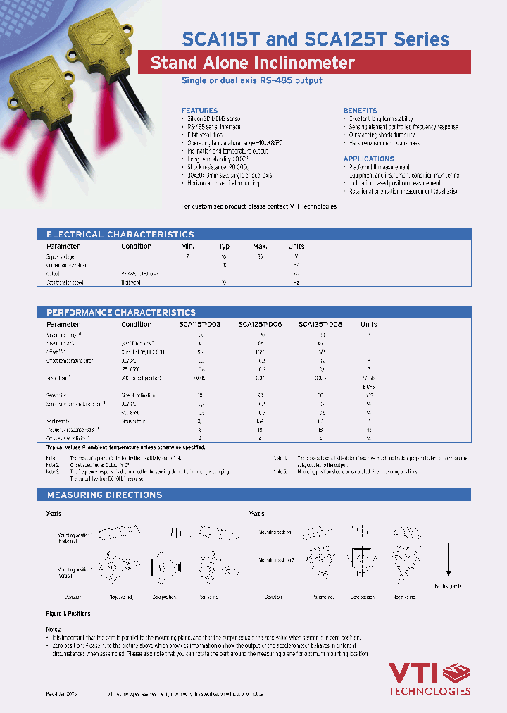 SCA115T_1305807.PDF Datasheet