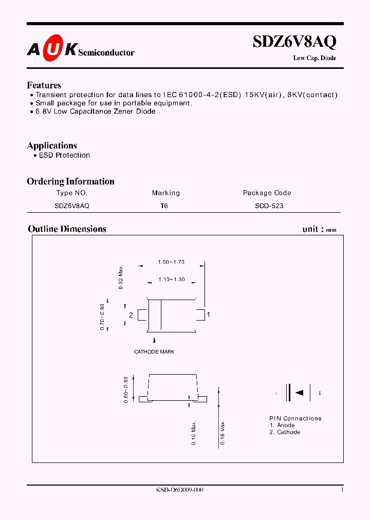 SDZ6V8AQ_1173960.PDF Datasheet