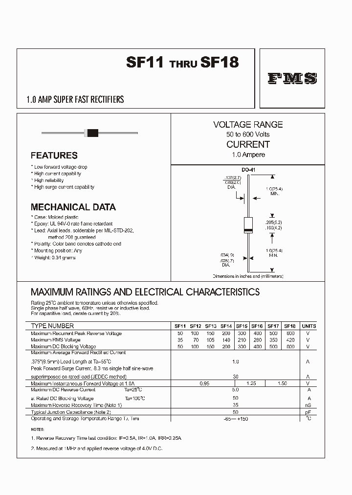 SF18_1307242.PDF Datasheet