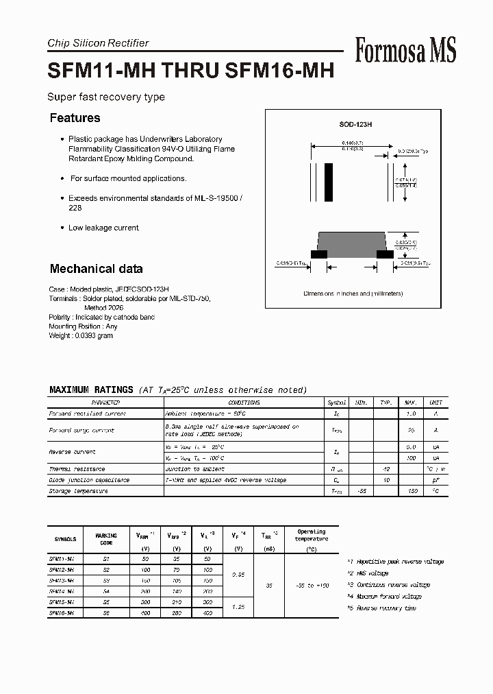 SFM16-MH_1307712.PDF Datasheet