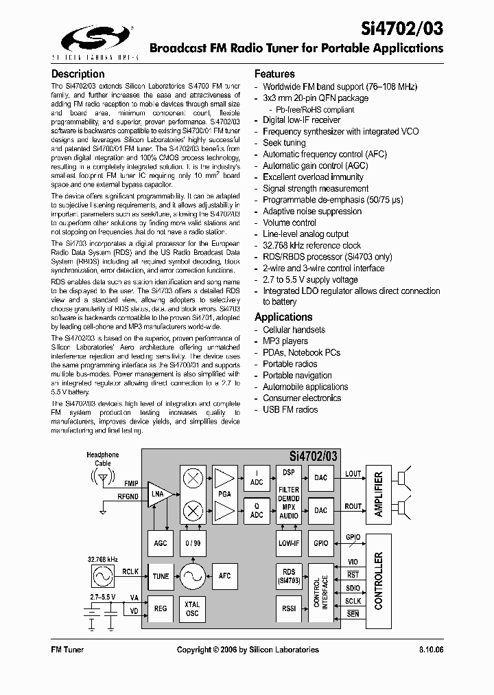 SI4702_1158789.PDF Datasheet