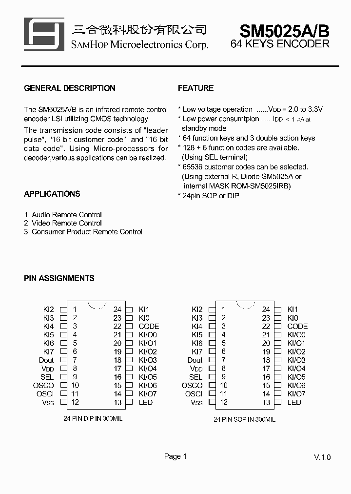 SM5025B_1310652.PDF Datasheet