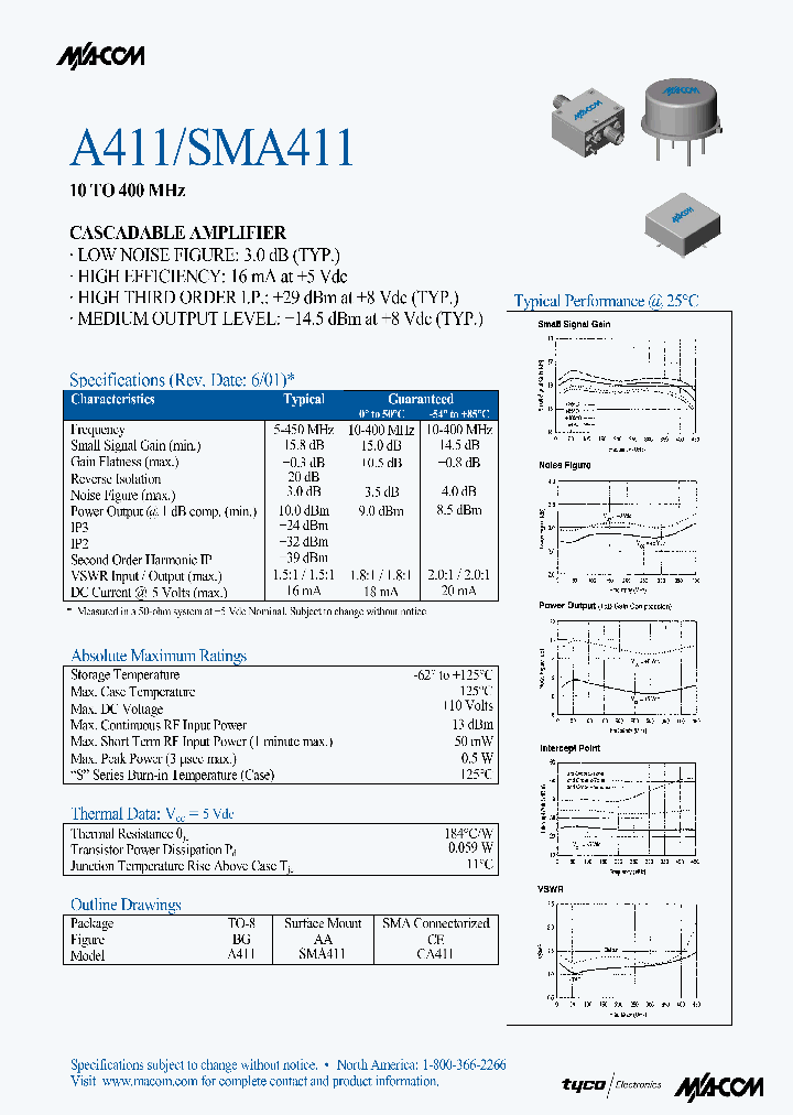 SMA411_1149854.PDF Datasheet