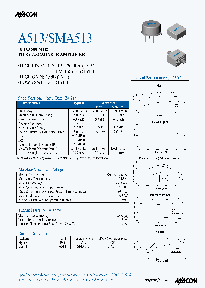 SMA513_1310988.PDF Datasheet