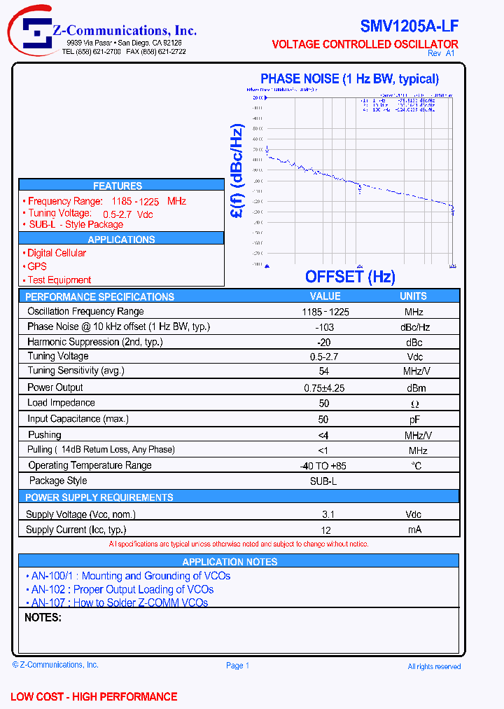 SMV1205A-LF_1311648.PDF Datasheet