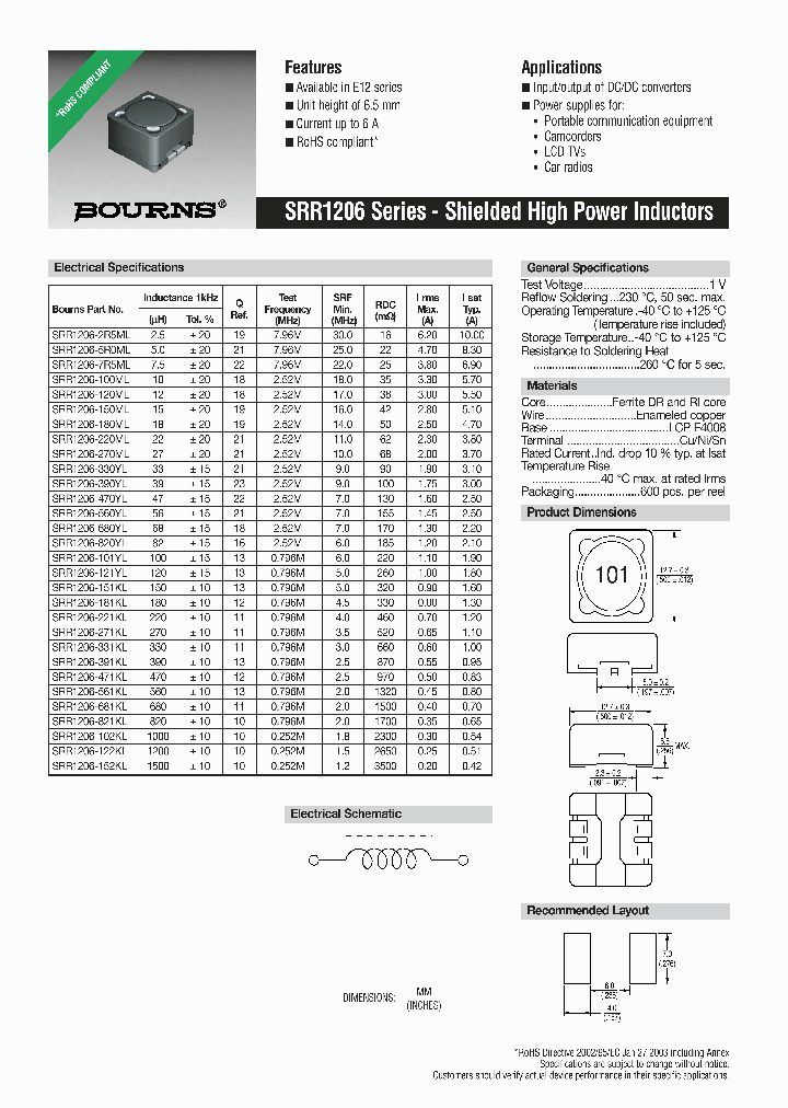 SRR1206_1087951.PDF Datasheet