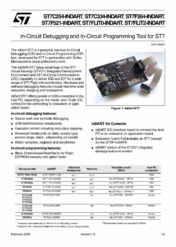 ST7C254-INDART_1041229.PDF Datasheet