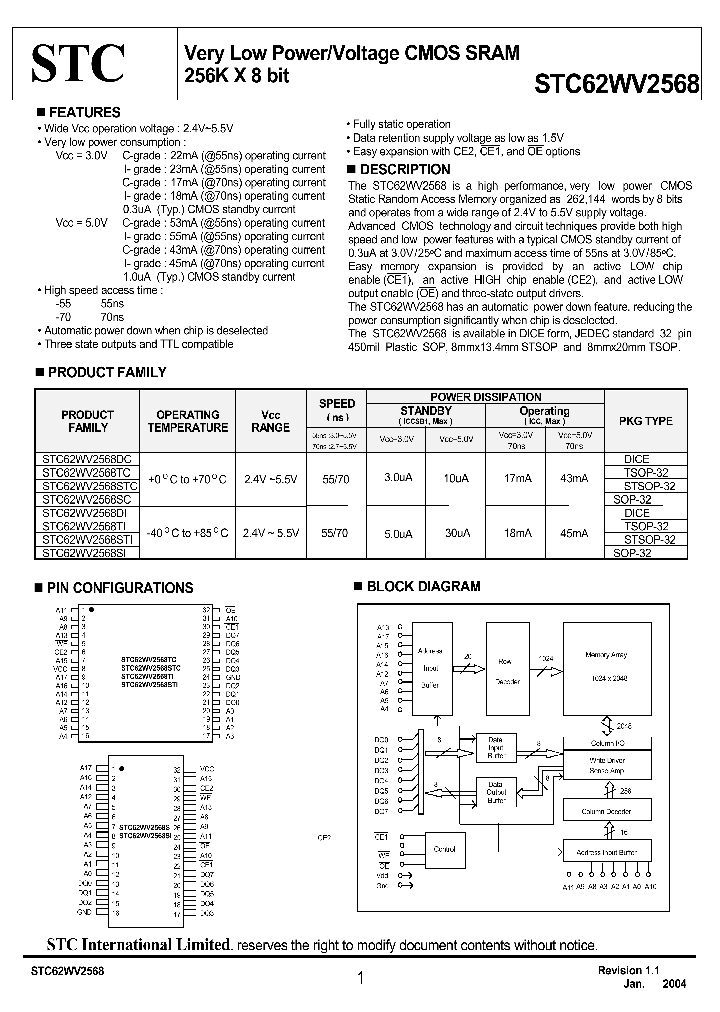 STC62WV2568TI_1317970.PDF Datasheet