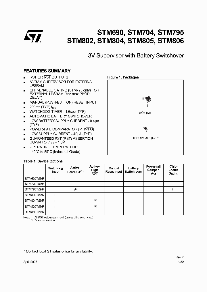 STM806TM6F_1318767.PDF Datasheet