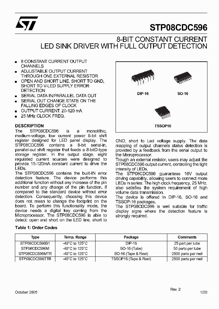 STP08CDC596TTR_1318824.PDF Datasheet