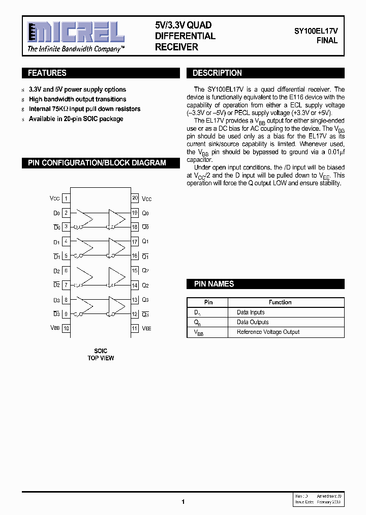 SY100EL17VZITR_1320202.PDF Datasheet